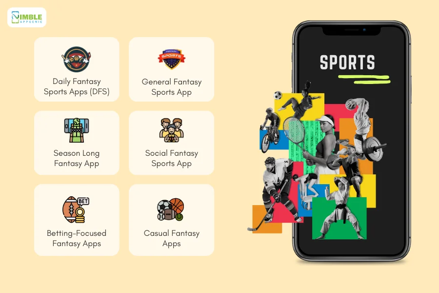Types of Fantasy Sports Apps