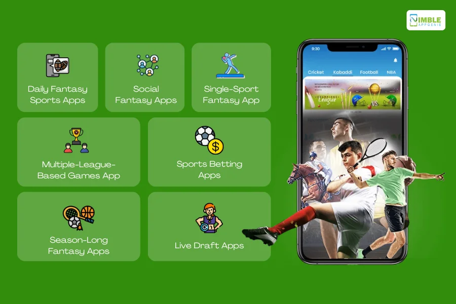 Types of Fantasy Sports App