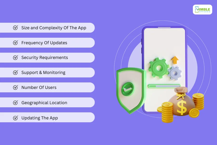 What are the factors that impact the cost of maintaining an app