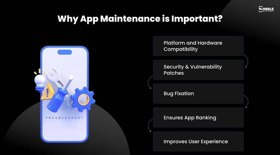 Why App Maintenance is Important