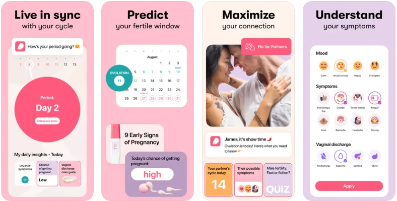 Flo Period & Pregnancy Tracker