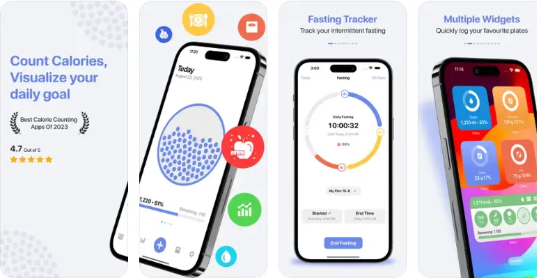  Calorie Counter & Diet－Calory