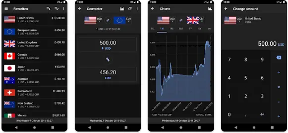 Currency Converter