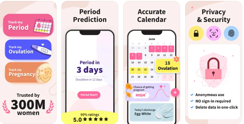 Period Calendar Period Tracker 