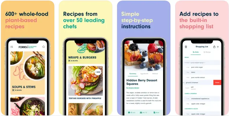 Forks Plant-based Recipes