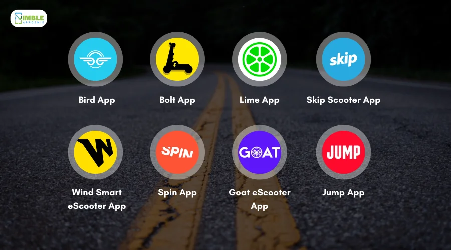 A List of Popular eScooter Apps