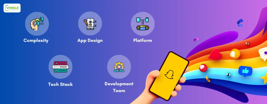 Factors that Impact Snapchat Like App Development Cost