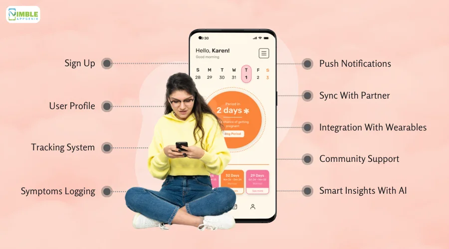 Features to Use in Your Period Tracker App Development
