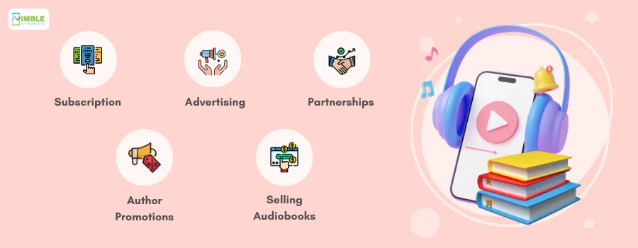 Popular Monetization Models for Your App like Audible