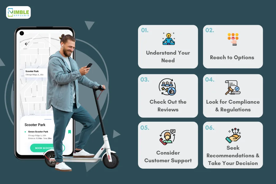 The Process of Selecting the Best eScooter Rental App