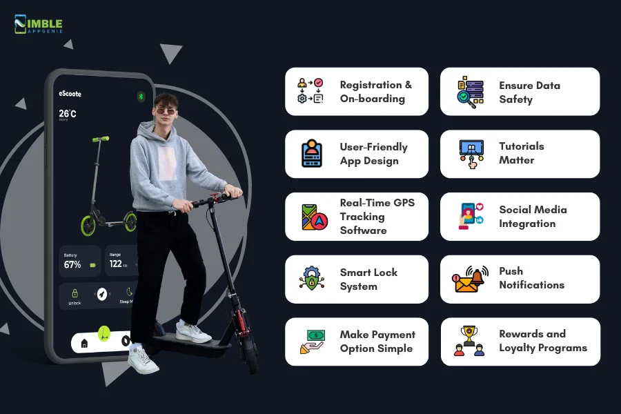 Top Features to Include While Developing an eScooter App