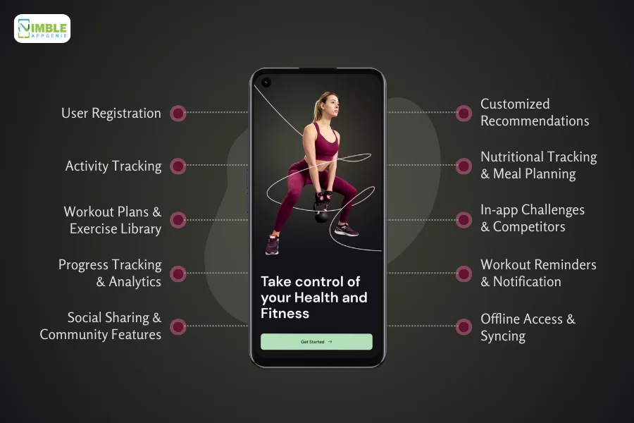 Top Features of Fitness Apps 