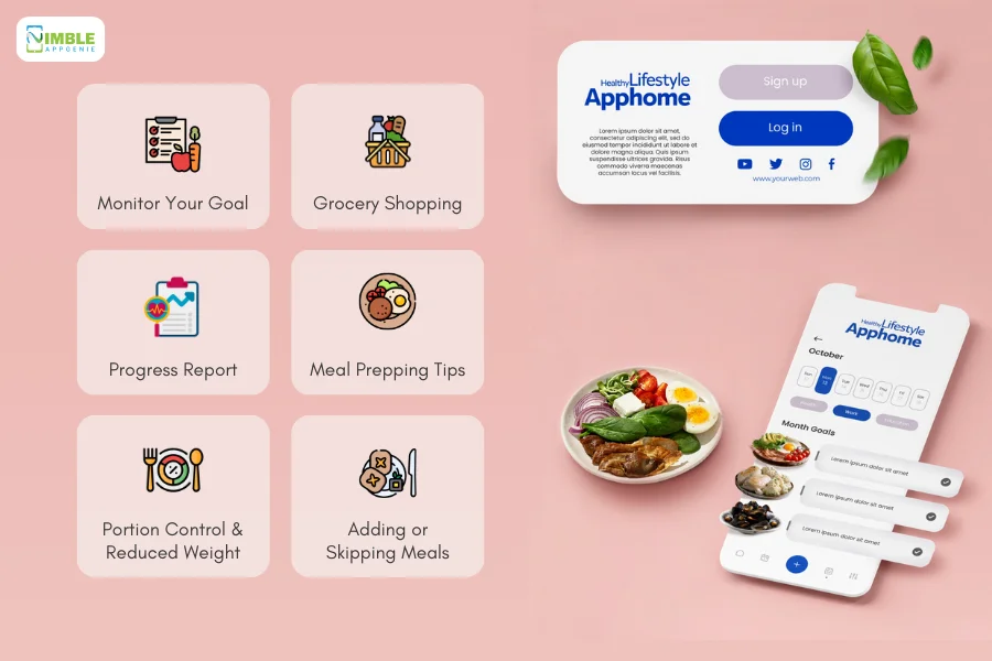 Why Develop a Meal Planning App