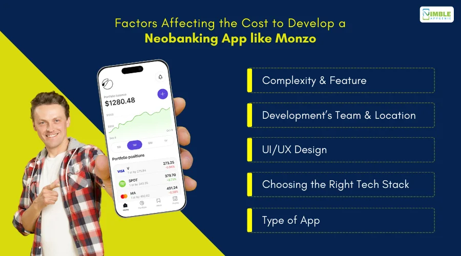 Factors Affecting the Cost to Develop a Neobanking App like Monzo
