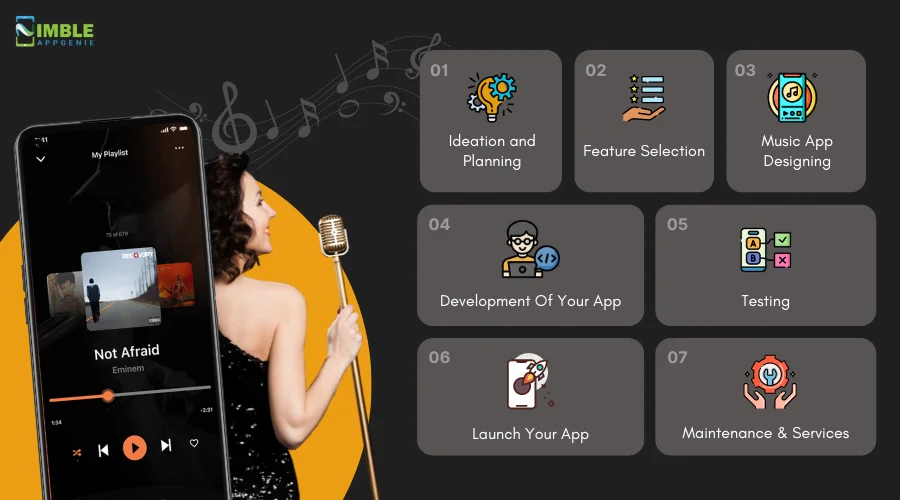 How_to_Create_an_App_like_Audiomack