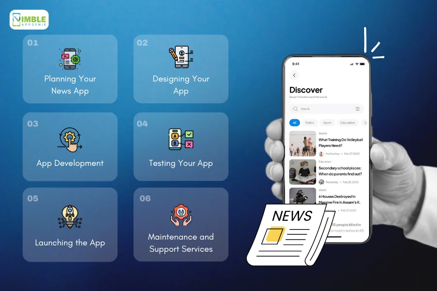 News_App_Development_Process__From_Idea_to_Launch[1]