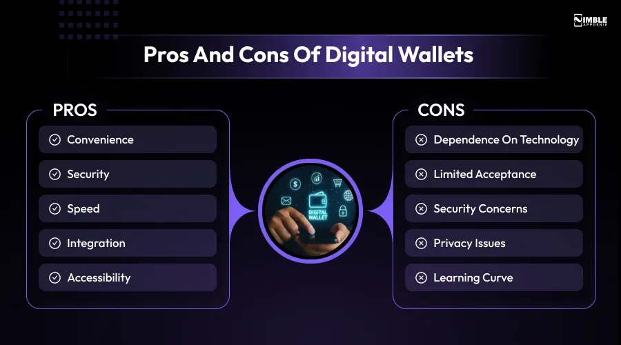 Pros and Cons of Digital Wallets