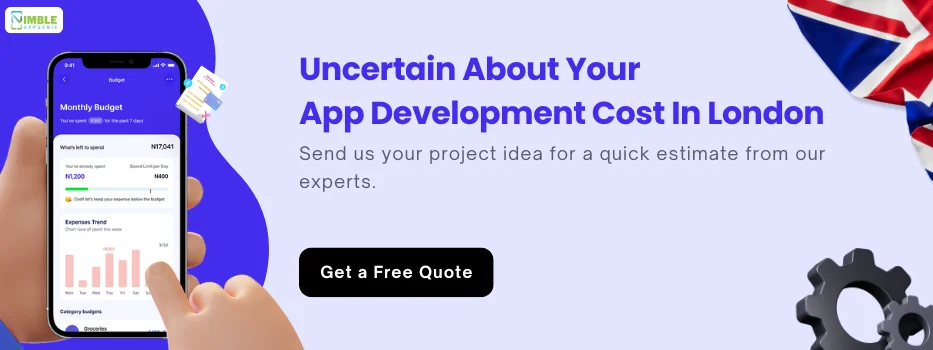 CTA 1_Uncertain About Your App Development Cost In London