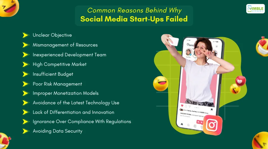 Common Reasons Behind Why Social Media Start-Ups Failed