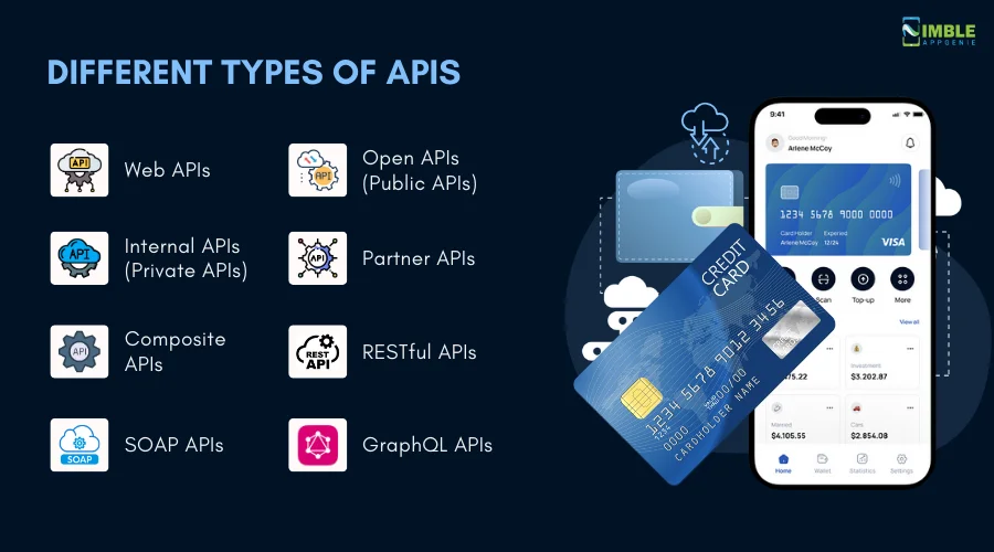 Different_Types_of_APIs[1]