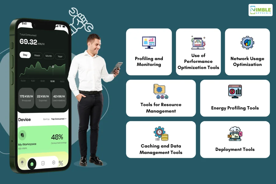 Effective Tools to Enable Green App Maintenance Services