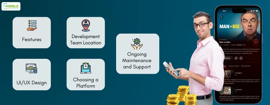 Factors Affecting the Cost to Create an App Like Netflix