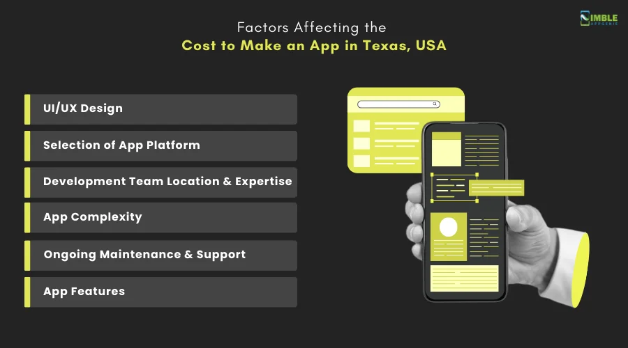 Factors Affecting the Cost to Make an App in Texas, USA