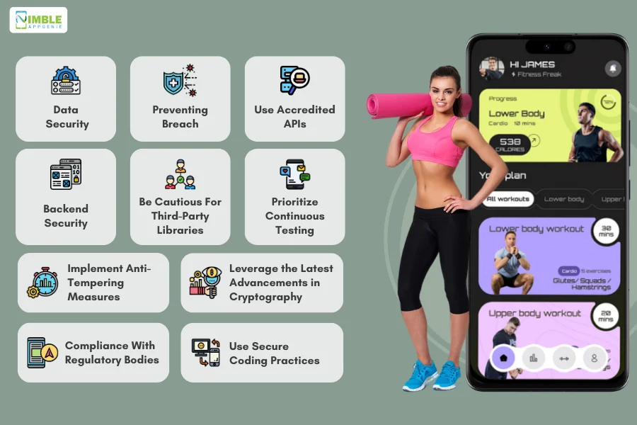Fitness App Best Security Measures