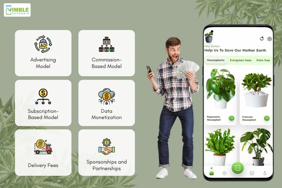 How to Make Money With an App Like Leafly