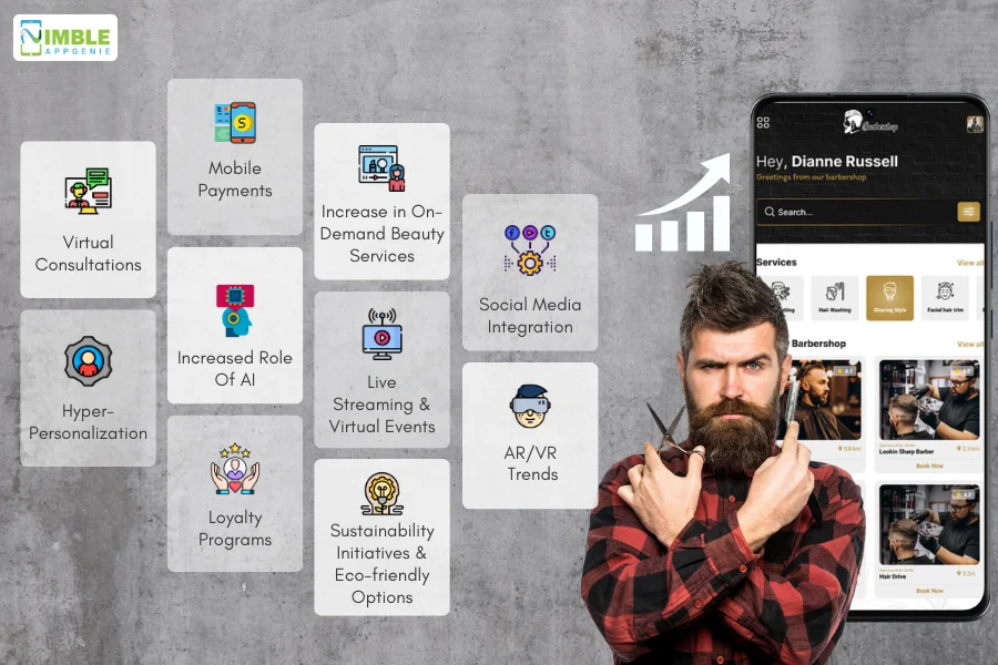 Latest Trends in Salon App Development