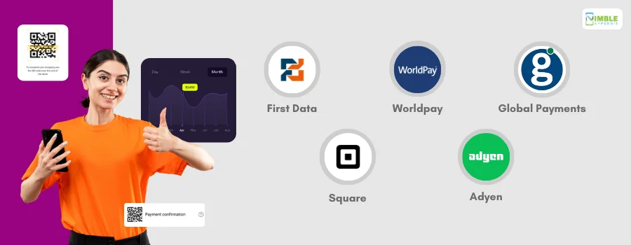 Popular Examples (Payment Processor)