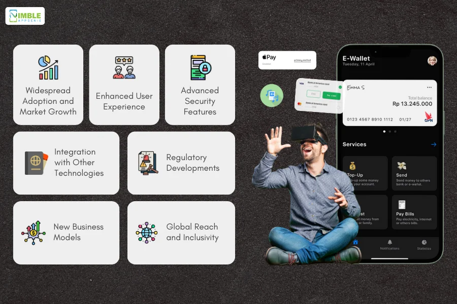 The Future of VR and AR Payments with eWallets