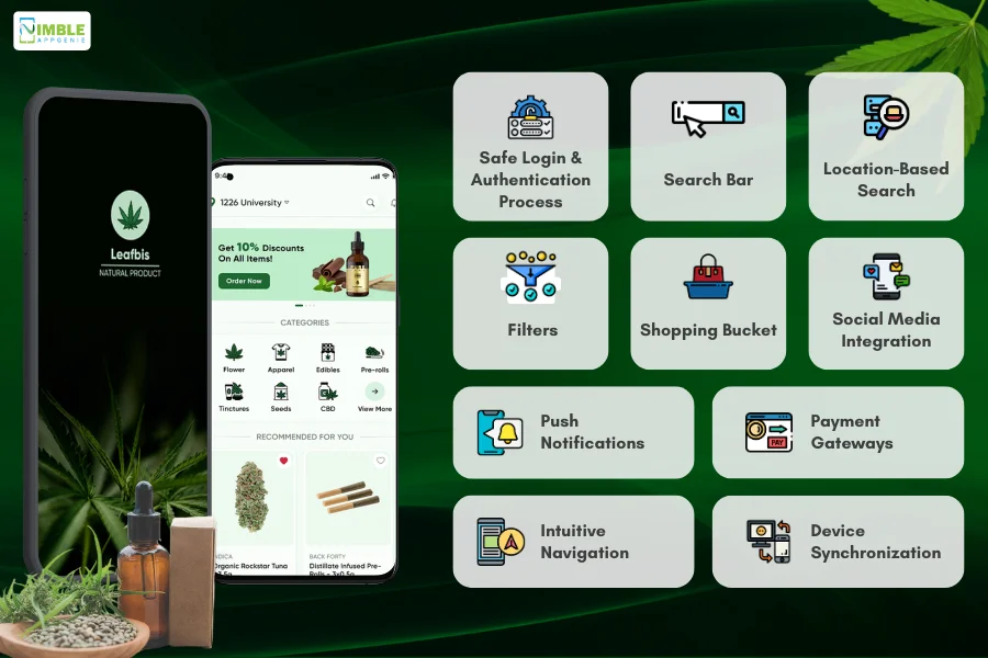 Top Features of Apps Like Leafly