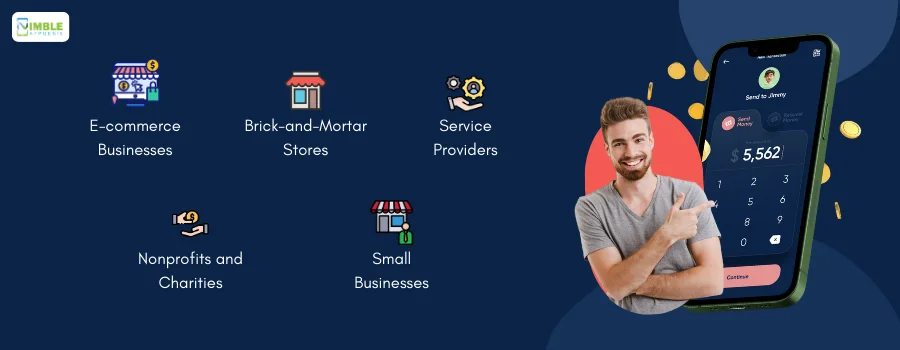 Who is it for_ (Payment Gateway)