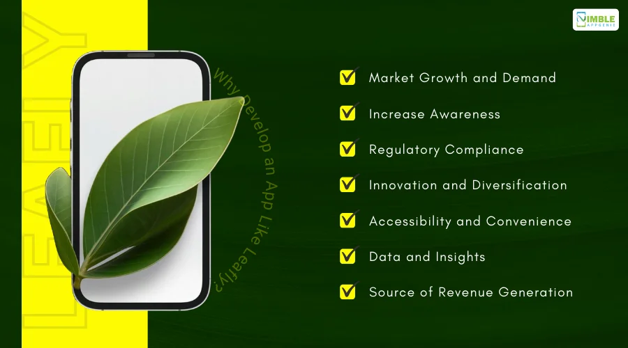 Why Develop an App Like Leafly