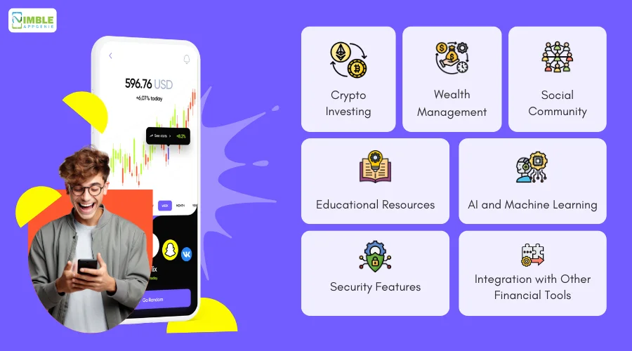 Advanced Features of SoFi app