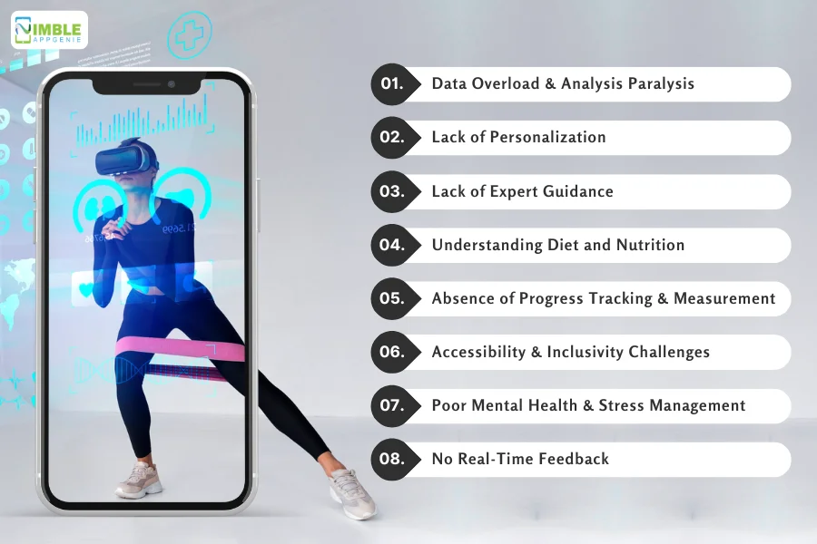 Challenges_of_the_Fitness_Industry_that_AI_solves[1]