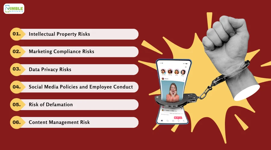 Common Social Media Compliance Risks