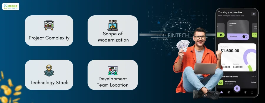 Cost of Fintech Solution Modernization