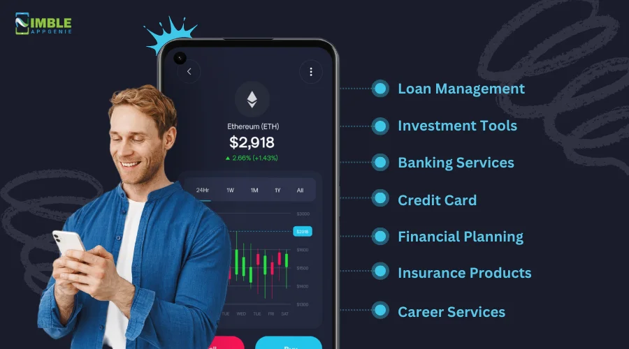 Essential Features of SoFi app