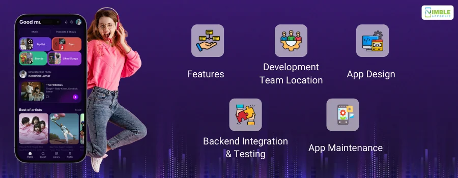 Factors_That_Affect_the_Cost_to_Develop_an_App_Like_SoundHound[1]