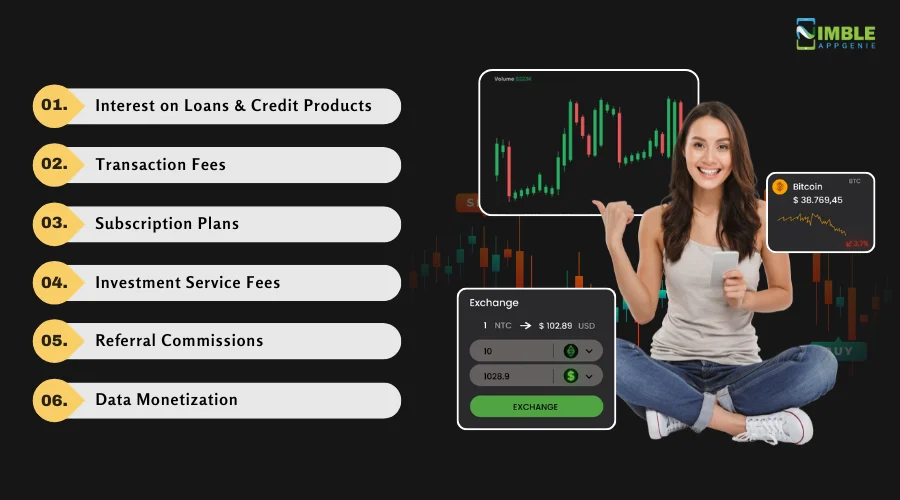 Here’s How To Generate ROI_ Monetization Strategies