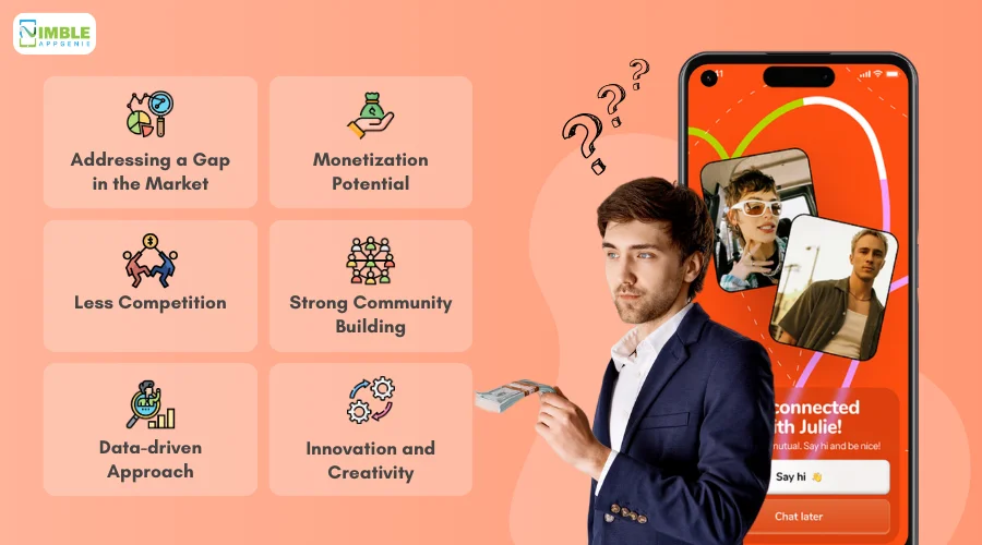 Reasons to Build Niche Dating Apps: A Complete Guide