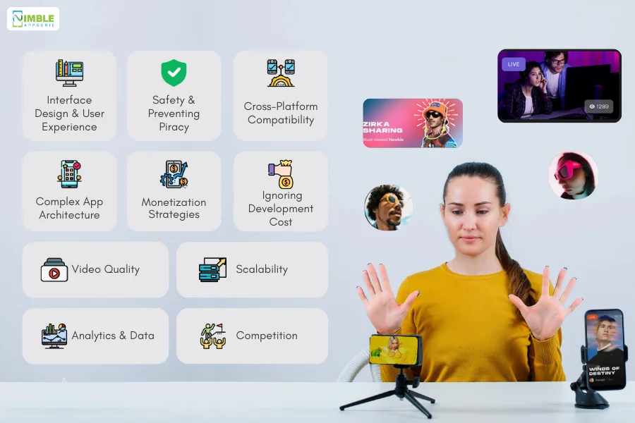The_Challenges_of_Video_Streaming_App_Development_&_Considerations_to_Overcome[1]