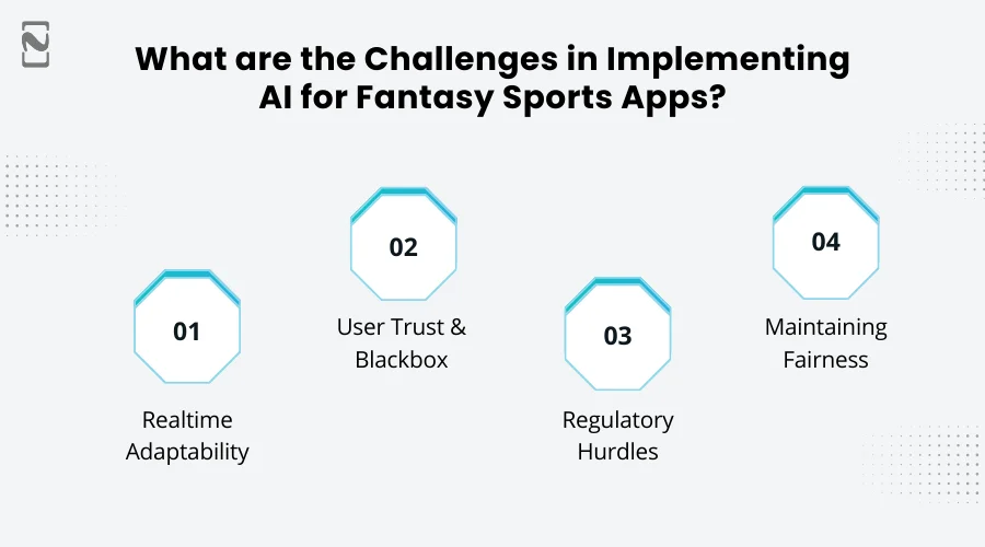 Challenges in Implementing AI for Fantasy Sports Apps