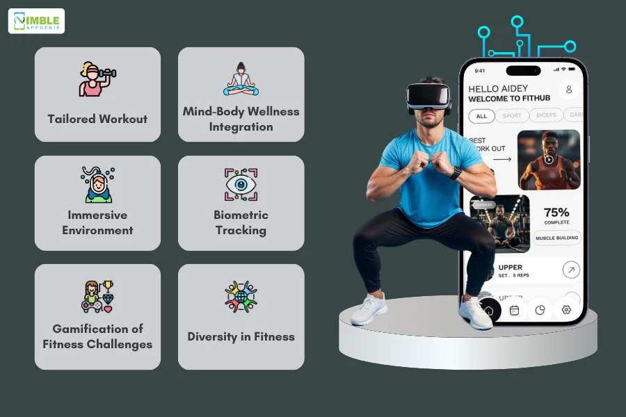 What_AR_VR_Trends_Are_Elevating_Workout_Experiences[1]