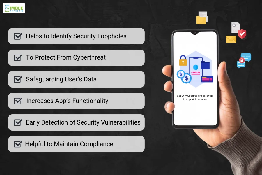 Why_Security_Updates_are_Essential_in_App_Maintenance