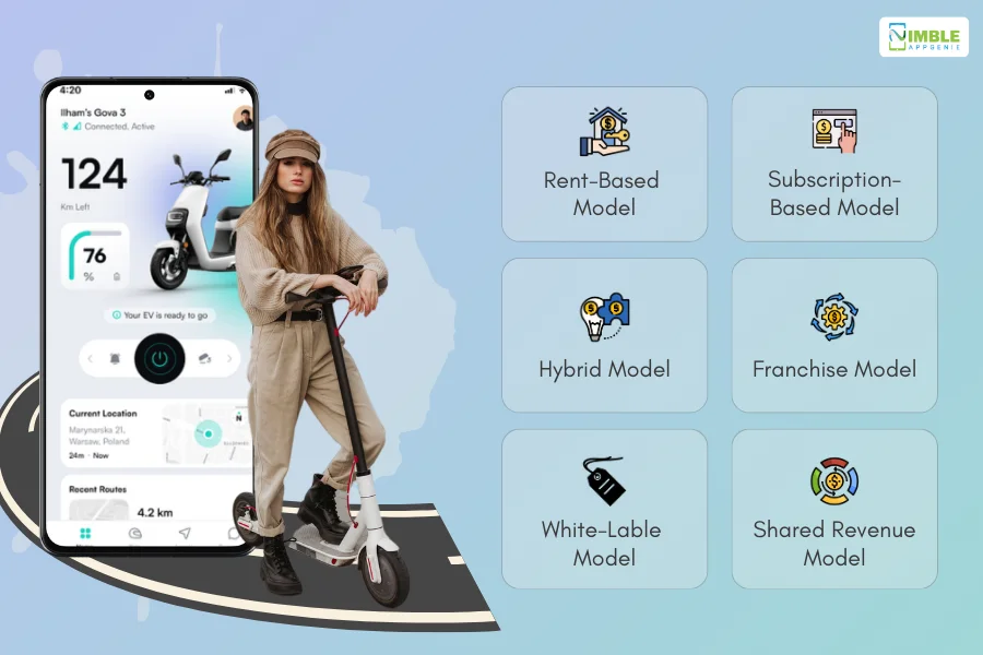 A_list_of_Electric_Scooters_App_Business_Models[1]