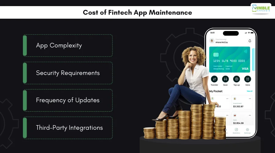 Cost_of_Fintech_App_Maintenance