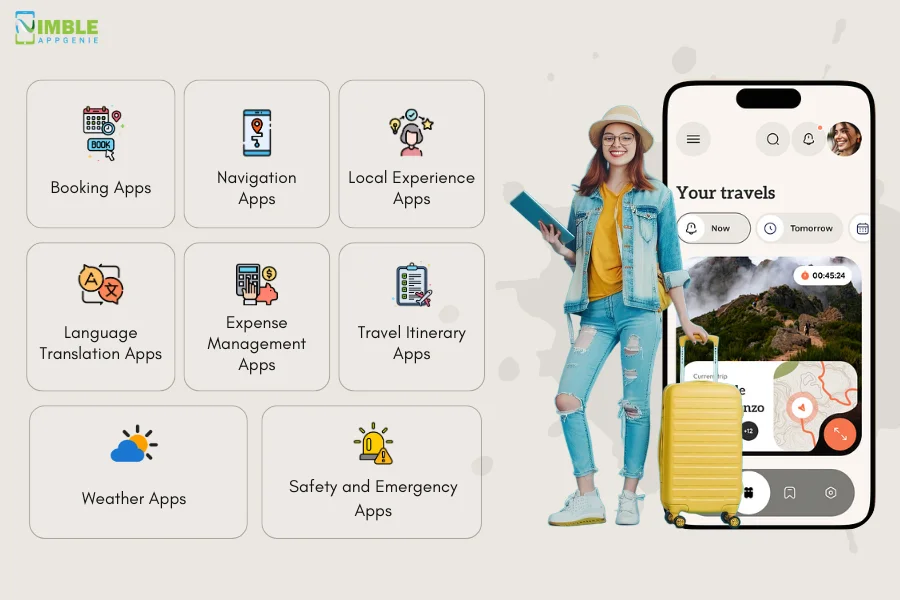Different_Types_of_Travel_Apps[1]
